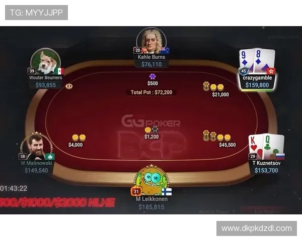 gg扑克电脑版官网官方平台,提供专业的游戏资讯与客户支持服务 gg扑克电脑版官网官方平台,提供专业的游戏资讯与客户支持服务