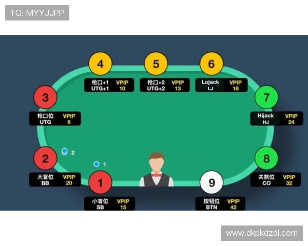 gg扑克网址娱乐平台正规授权，确保每一场游戏公平公正，体验专业级的娱乐享受