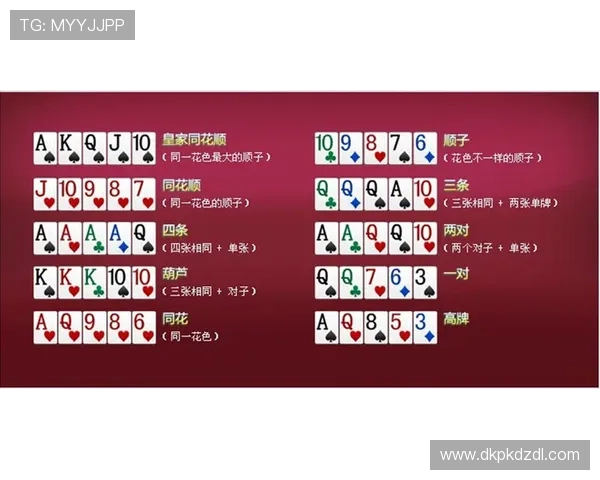 德州微扑克官网优惠活动与玩家福利汇总