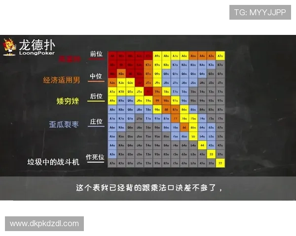 德州扑克游戏常见错误与避免策略，提升你的胜率与游戏体验