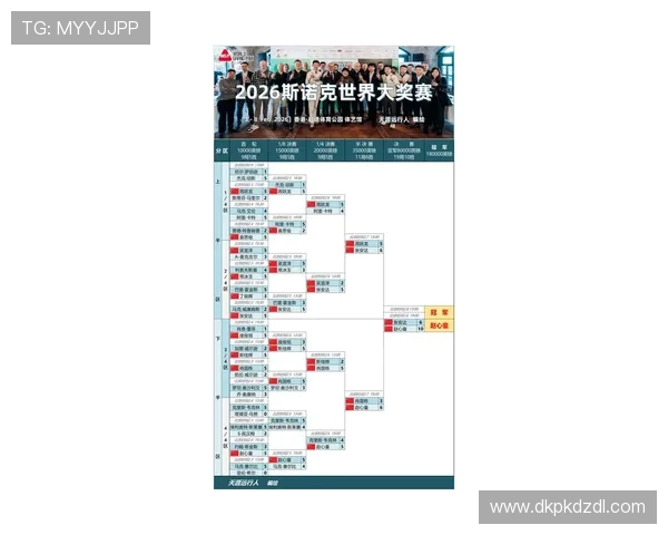 德州扑克职业比赛：赛事规则、奖金分配及选手表现全面分析