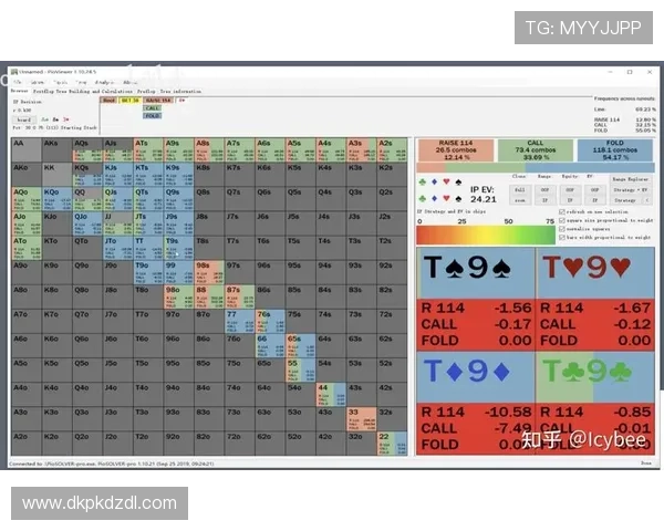 如何通过百度百科学习德州扑克的技巧与策略指南