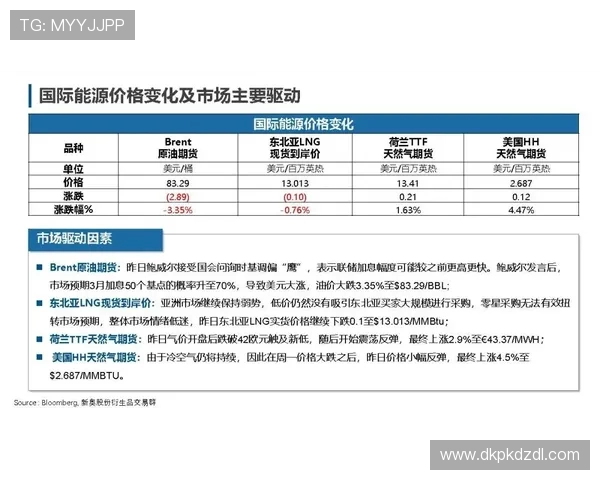 微扑克线上开户后如何进行账户充值和安全保障措施介绍 微扑克线上开户后如何进行账户充值和安全保障措施介绍