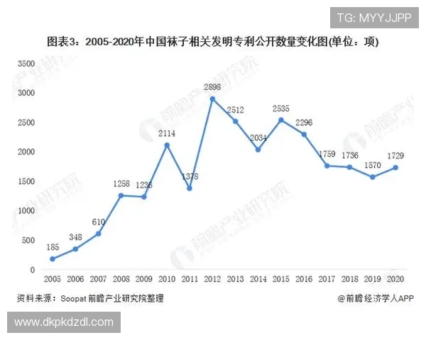 德州扑克娱乐平台的未来发展方向与创新科技的应用前景分析