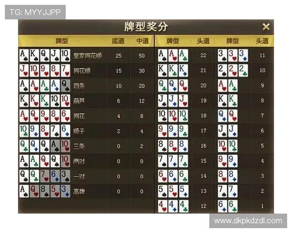 支持多种支付方式的德州扑克客户端，方便玩家快速充值与提现