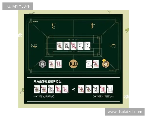 理解德州扑克基本规则，提升你的策略水平与获胜几率