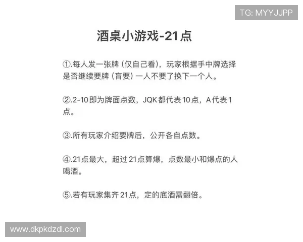 21点规则及玩法详解帮助新手快速掌握游戏技巧与策略指南 21点规则及玩法详解帮助新手快速掌握游戏技巧与策略指南
