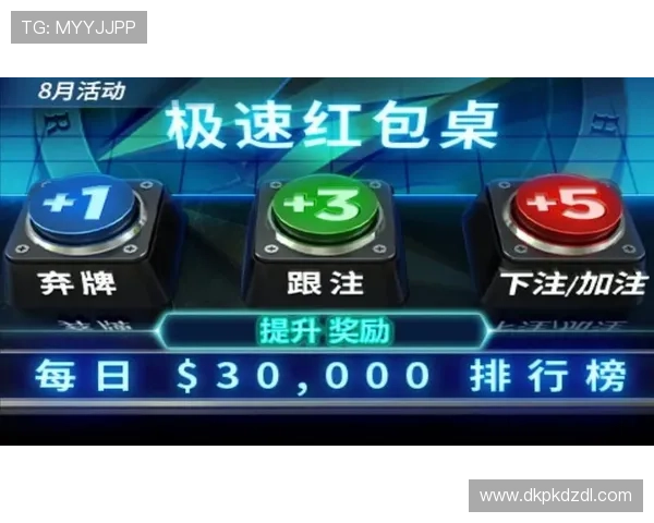gg扑克app手机常见问题解决方案,帮助玩家快速排除使用中的各种困扰 gg扑克app手机常见问题解决方案,帮助玩家快速排除使用中的各种困扰